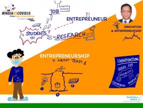 Key_Note_Innovation_&_Entrepreneurship_-_Anupam_Saronwala_-_Impact_Week_India_24.07.20.jpg